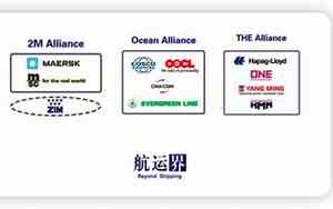 五家联盟的公司名字大全
