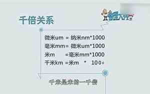 一毫米等于多少微米的换算
