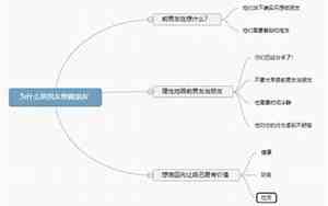 为什么挽回不了前男友的信息