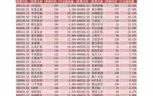 吉利汽车股票走势分析