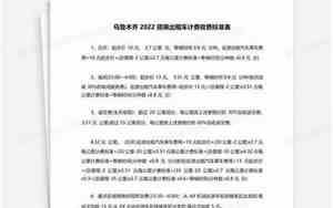 乌鲁木齐出租车收费标准2024