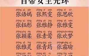 2022年张姓女孩名字