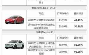 各车型报价