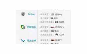 共享汽车哪个好用一点