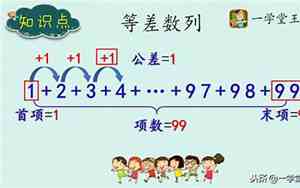 1加到99的简便算法四年级