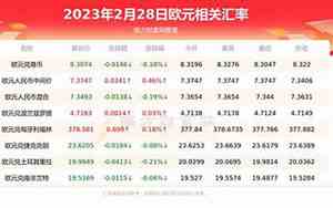 一元人民币等于多少欧元2024