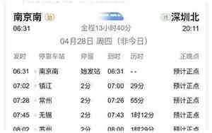 d2281次列车途经站点