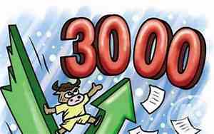 上证指数3000点什么意思基金