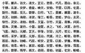 古代男生好名字