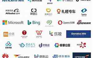 以超字起名的公司名称有哪些