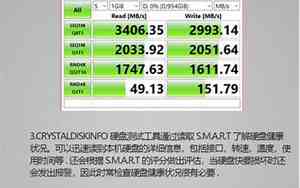 512g手机哪个品牌性价比最高及价格最便宜