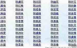 公鸟取什么名字大全