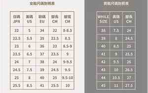 250chn鞋码是什么意思