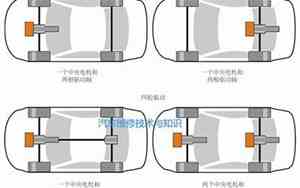 什么是2驱车