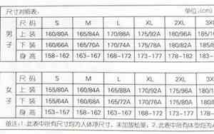 s码是160还是165
