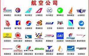中国全部航空公司名单大全