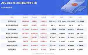 一欧元换多少人民币汇率