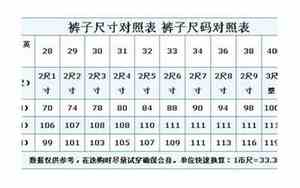 男士裤子2尺9是多少厘米
