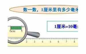 175毫米是多少