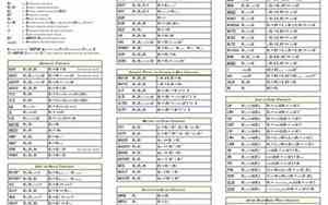 mips是什么意思计算机组成原理