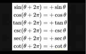 cos2π等于多少
