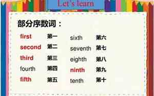 二的序数词英语怎么读