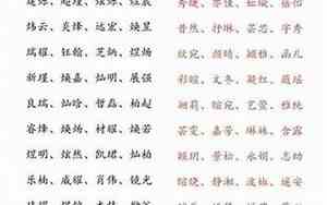 72年五行属什么水命