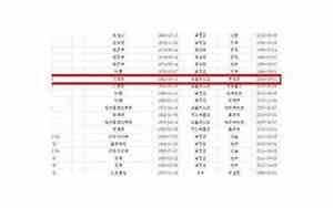 两千米是多少公里四分钟是什么概念