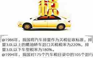 中国进口汽车关税征收标准