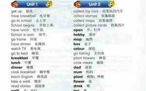六年级上册英语书电子版句子表一至六单元