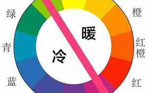 冷色系和暖色系区分怎么看