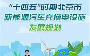 北京市新能源汽车政策和相关法规