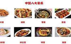 八大菜系代表菜品一览表
