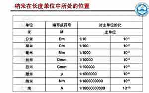 kn是什么单位等于多少吨