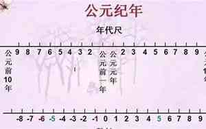 公元元年是中国的哪一年