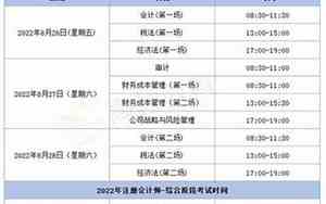 25年初级会计考试科目