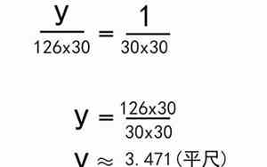 5尺是多少米怎么算