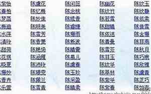 全国最好听的女孩名字姓卢的