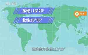 北京的经纬度是多少,时区是多少