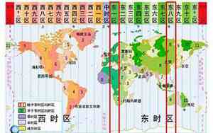 俄罗斯中国时差2小时