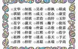 丁男宝宝名字楚辞寓意是什么