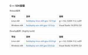 维生素d3和ad有什么区别