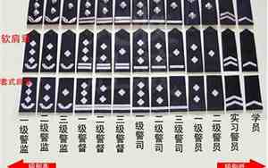 一级警司是什么级别的干部