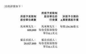 东汇汽车