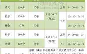 中考考几天结束