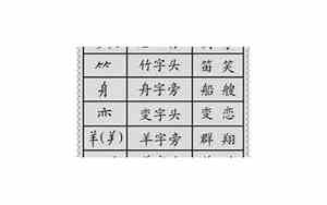 倒八字偏旁的字有哪些