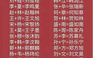 唐姓男宝宝取名字大全