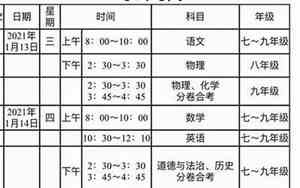 95年的读初中几月份毕业