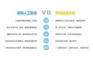 公司起名哪个好