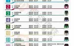 南京地铁运营时间表2024